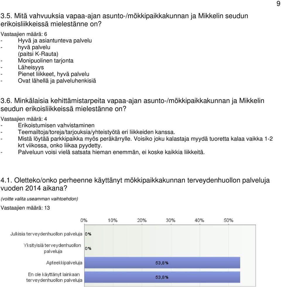 Vastaajien määrä: 4 - Erikoistumisen vahvistaminen - Teemailtoja/toreja/tarjouksia/yhteistyötä eri liikkeiden kanssa. - Mistä löytää parkkipaikka myös peräkärrylle.