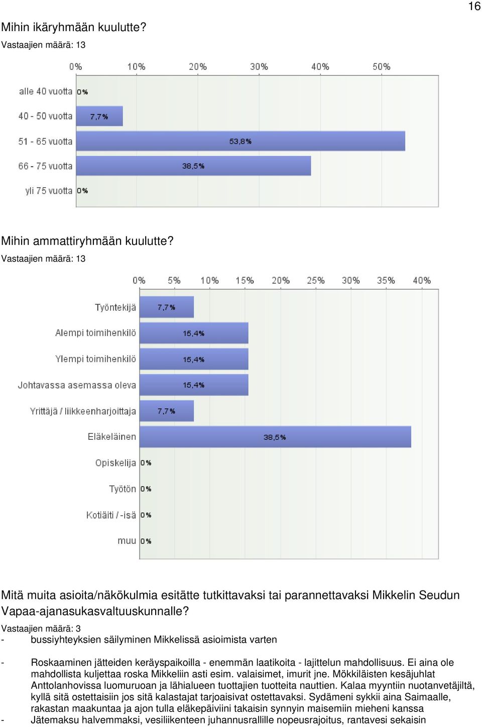 Ei aina ole mahdollista kuljettaa roska Mikkeliin asti esim. valaisimet, imurit jne. Mökkiläisten kesäjuhlat Anttolanhovissa luomuruoan ja lähialueen tuottajien tuotteita nauttien.