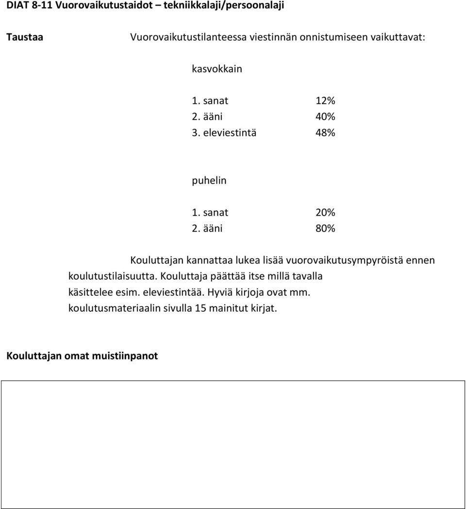 ääni 80% Kouluttajan kannattaa lukea lisää vuorovaikutusympyröistä ennen koulutustilaisuutta.