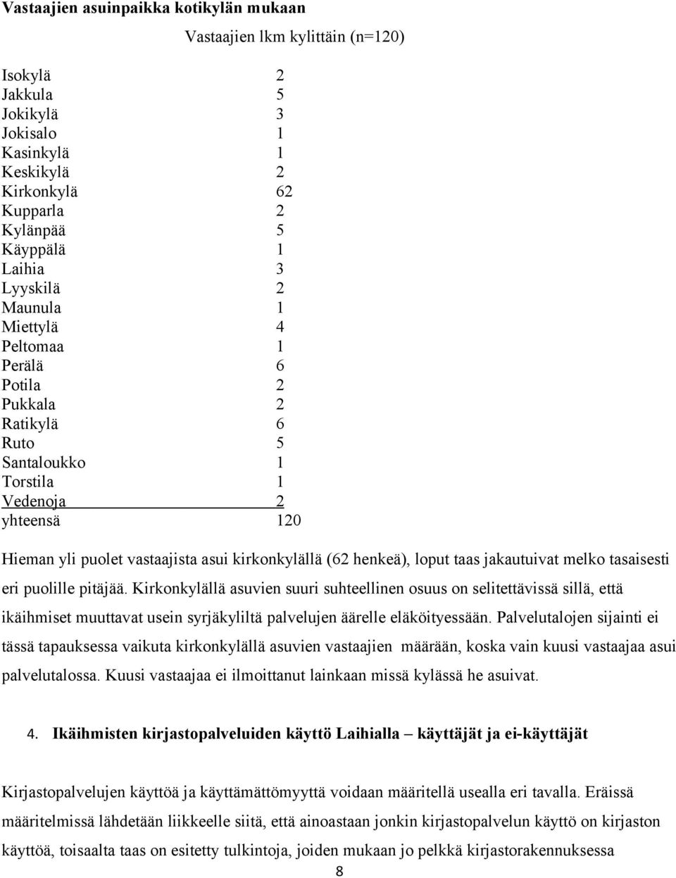 loput taas jakautuivat melko tasaisesti eri puolille pitäjää.