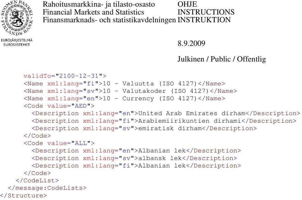 xml:lang="fi">arabiemiirikuntien dirhami</description> <Description xml:lang="sv">emiratisk dirham</description> <Code value="all"> <Description