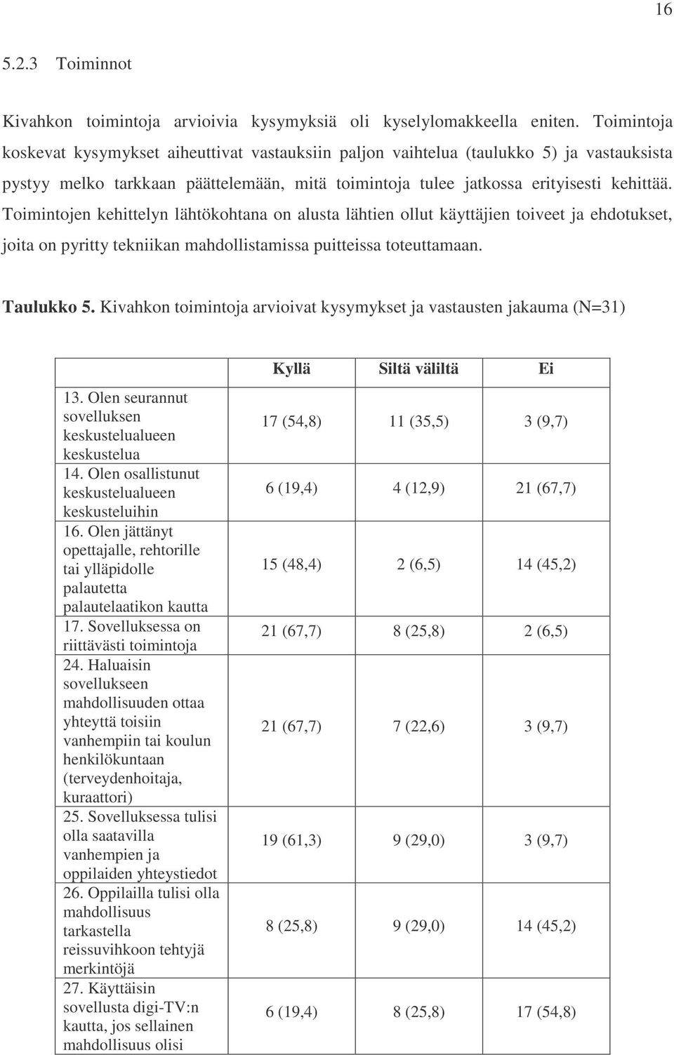 Toimintojen kehittelyn lähtökohtana on alusta lähtien ollut käyttäjien toiveet ja ehdotukset, joita on pyritty tekniikan mahdollistamissa puitteissa toteuttamaan. Taulukko 5.