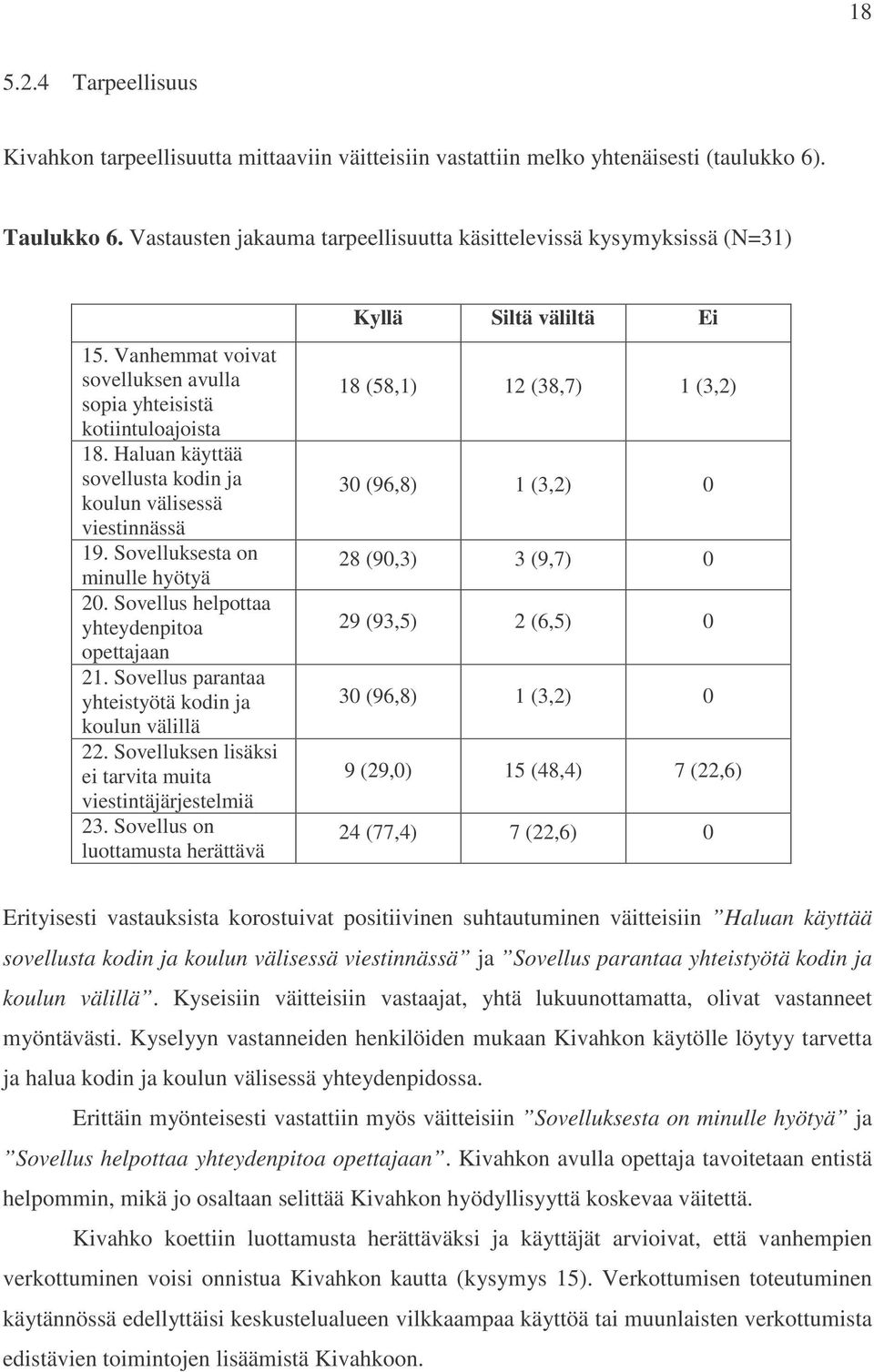 Sovellus helpottaa yhteydenpitoa opettajaan 21. Sovellus parantaa yhteistyötä kodin ja koulun välillä 22. Sovelluksen lisäksi ei tarvita muita viestintäjärjestelmiä 23.