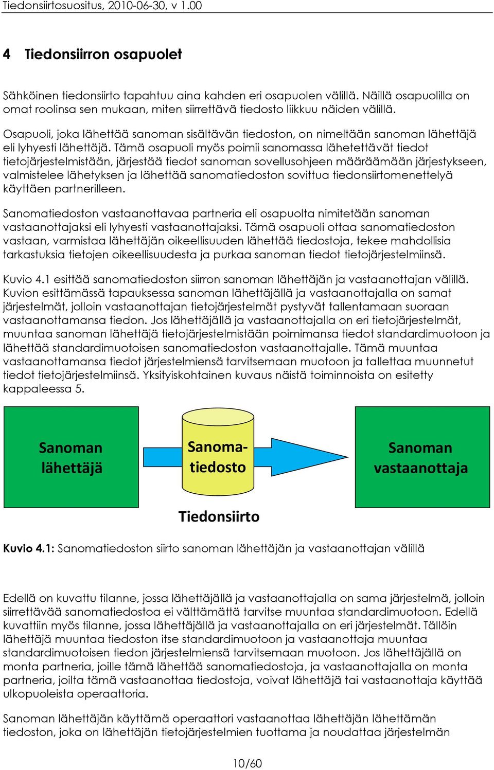 Tämä osapuoli myös poimii sanomassa lähetettävät tiedot tietojärjestelmistään, järjestää tiedot sanoman sovellusohjeen määräämään järjestykseen, valmistelee lähetyksen ja lähettää sanomatiedoston