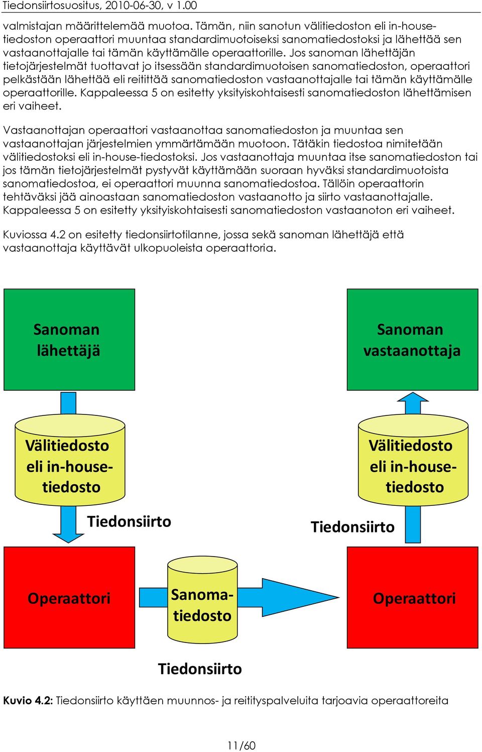 Jos sanoman lähettäjän tietojärjestelmät tuottavat jo itsessään standardimuotoisen sanomatiedoston, operaattori pelkästään lähettää eli reitittää sanomatiedoston vastaanottajalle tai tämän