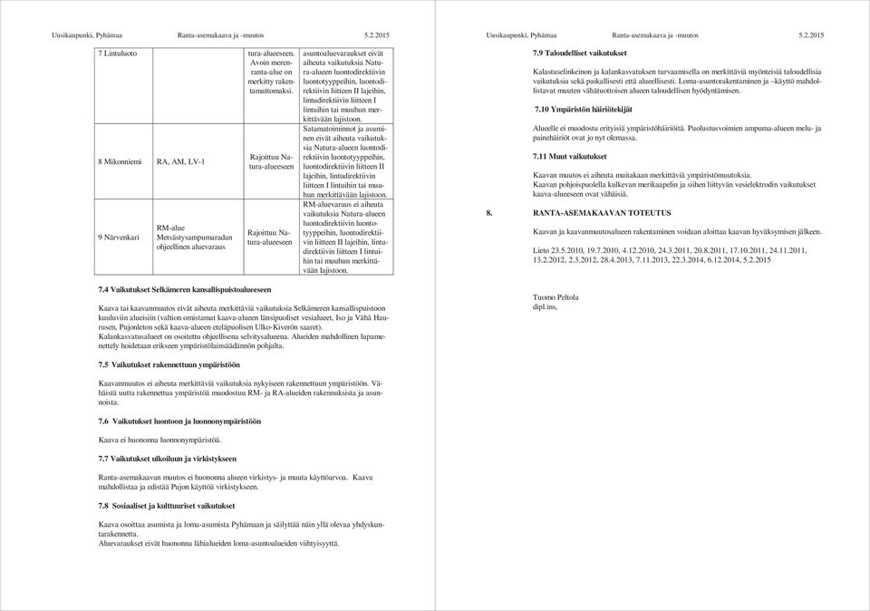 4 Vaikutukset Selkämeren kansallispuistoalueeseen asuntoaluevaraukset eivät aiheuta vaikutuksia Natura-alueen luontodirektiivin luontotyyppeihin, luontodirektiivin liitteen II lajeihin,