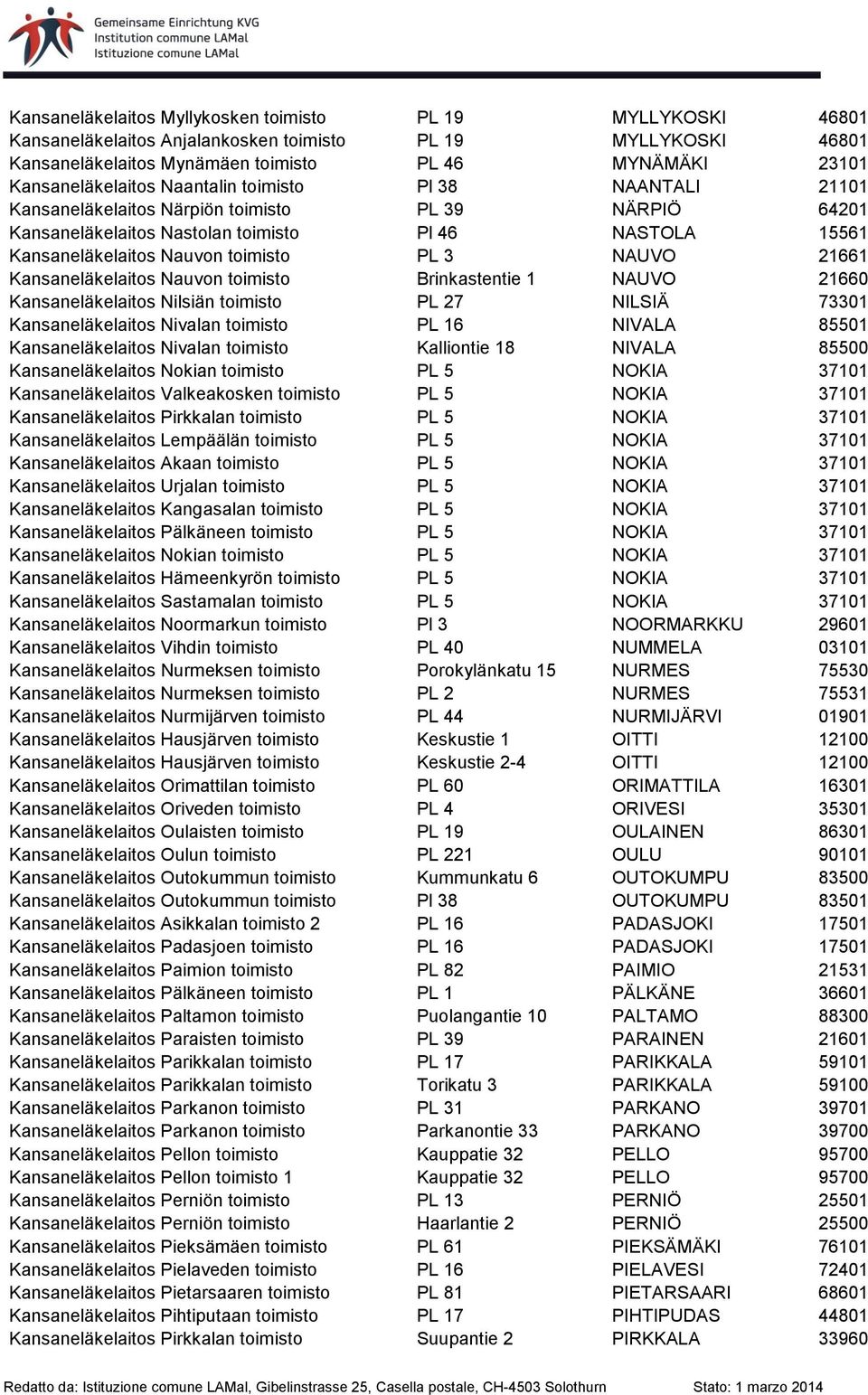 toimisto PL 3 NAUVO 21661 Kansaneläkelaitos Nauvon toimisto Brinkastentie 1 NAUVO 21660 Kansaneläkelaitos Nilsiän toimisto PL 27 NILSIÄ 73301 Kansaneläkelaitos Nivalan toimisto PL 16 NIVALA 85501