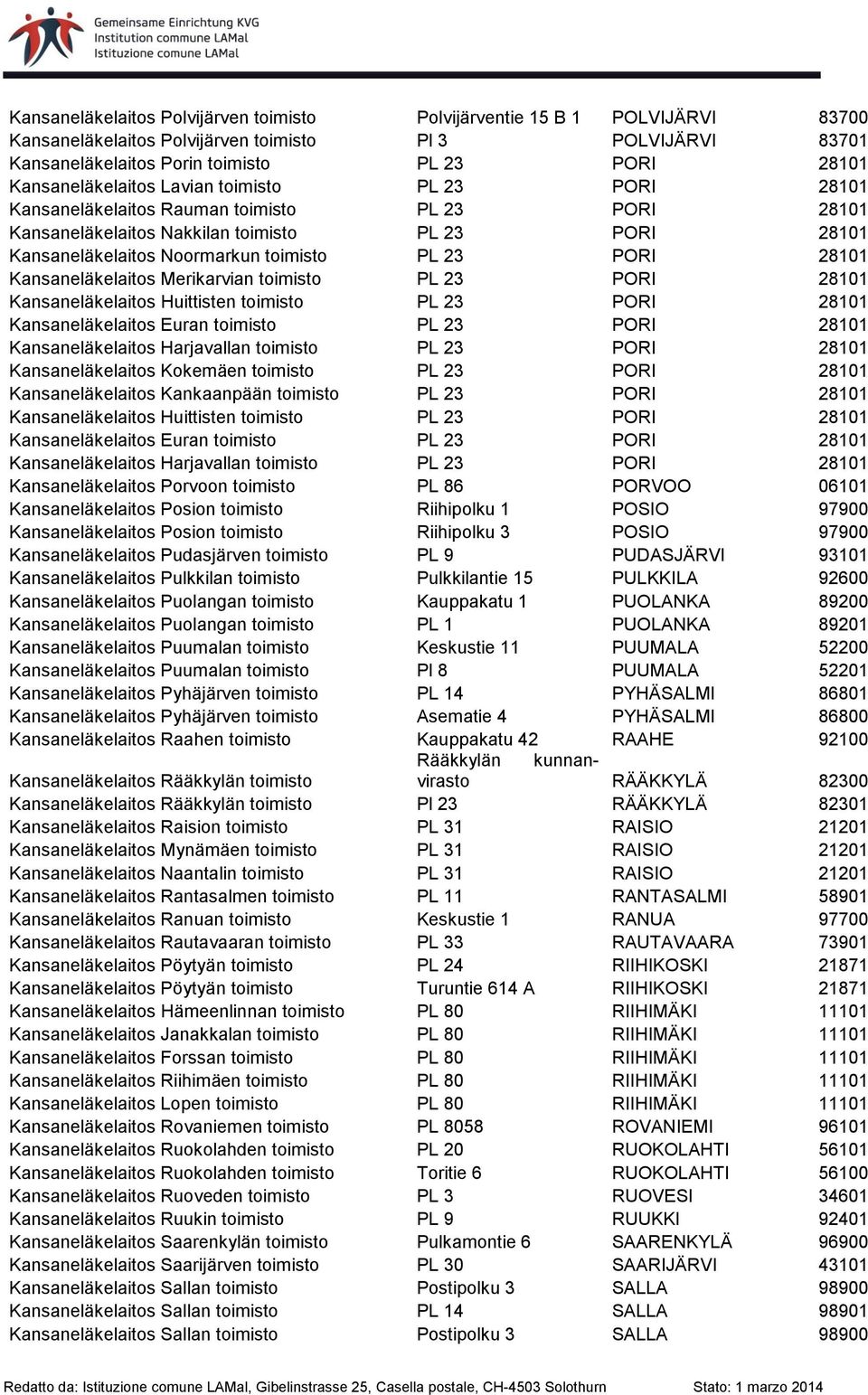 PORI 28101 Kansaneläkelaitos Merikarvian toimisto PL 23 PORI 28101 Kansaneläkelaitos Huittisten toimisto PL 23 PORI 28101 Kansaneläkelaitos Euran toimisto PL 23 PORI 28101 Kansaneläkelaitos