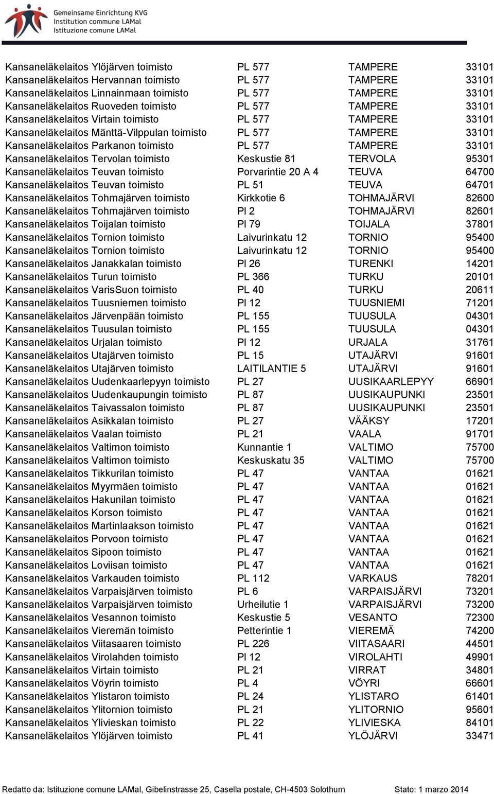 577 TAMPERE 33101 Kansaneläkelaitos Tervolan toimisto Keskustie 81 TERVOLA 95301 Kansaneläkelaitos Teuvan toimisto Porvarintie 20 A 4 TEUVA 64700 Kansaneläkelaitos Teuvan toimisto PL 51 TEUVA 64701