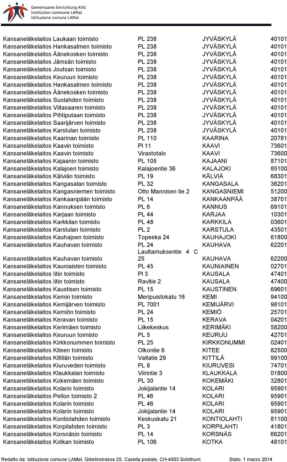 238 JYVÄSKYLÄ 40101 Kansaneläkelaitos Äänekosken toimisto PL 238 JYVÄSKYLÄ 40101 Kansaneläkelaitos Suolahden toimisto PL 238 JYVÄSKYLÄ 40101 Kansaneläkelaitos Viitasaaren toimisto PL 238 JYVÄSKYLÄ