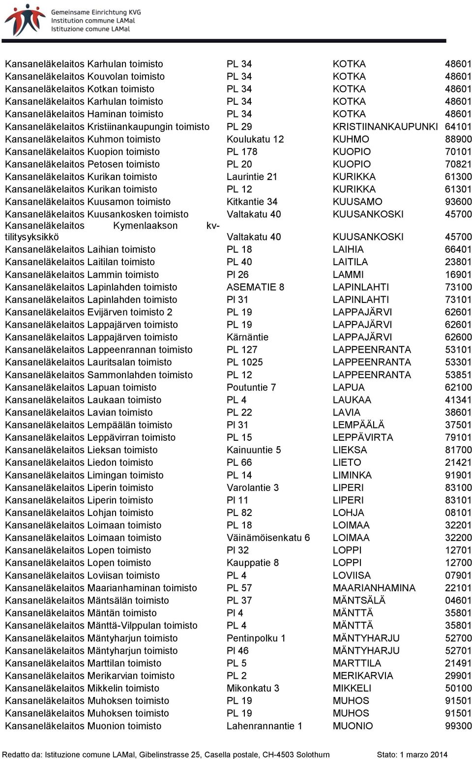 88900 Kansaneläkelaitos Kuopion toimisto PL 178 KUOPIO 70101 Kansaneläkelaitos Petosen toimisto PL 20 KUOPIO 70821 Kansaneläkelaitos Kurikan toimisto Laurintie 21 KURIKKA 61300 Kansaneläkelaitos