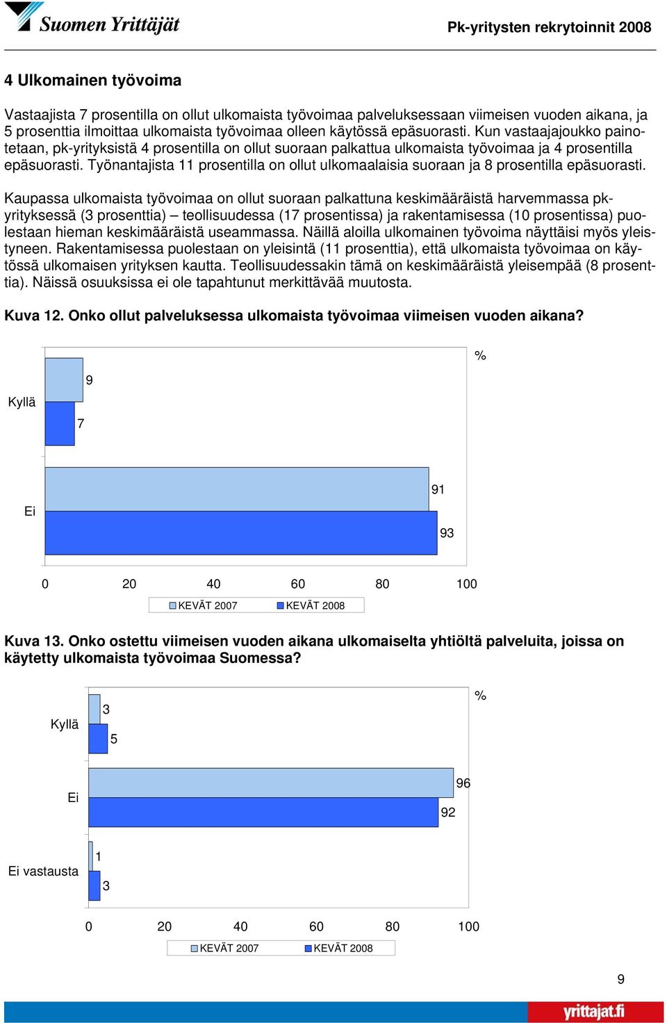 Työnantajista 11 prosentilla on ollut ulkomaalaisia suoraan ja 8 prosentilla epäsuorasti.