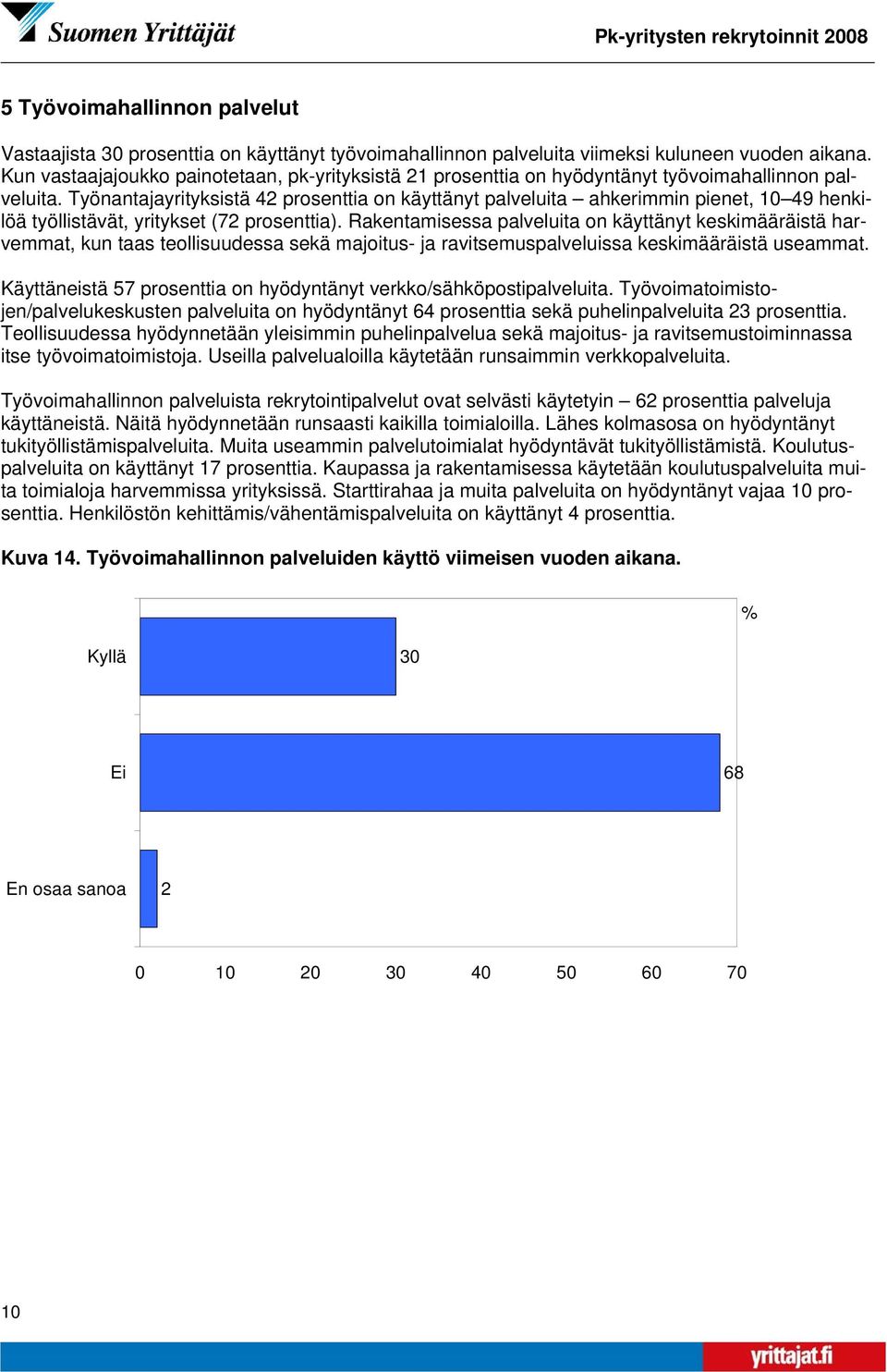 Työnantajayrityksistä 42 prosenttia on käyttänyt palveluita ahkerimmin pienet, 1 49 henkilöä työllistävät, yritykset (72 prosenttia).