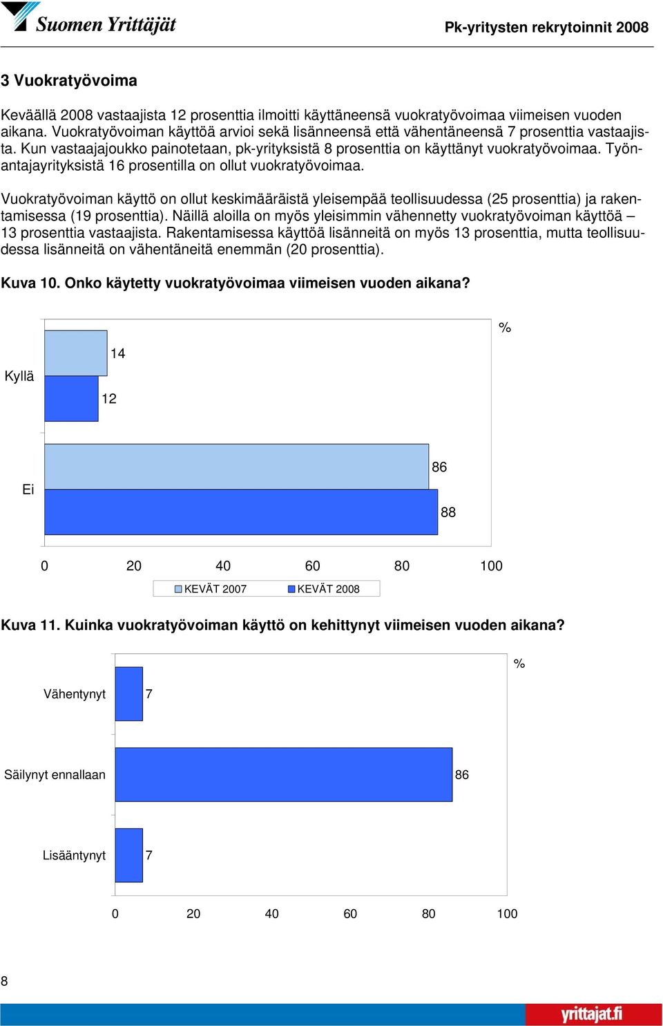 Työnantajayrityksistä 16 prosentilla on ollut vuokratyövoimaa. Vuokratyövoiman käyttö on ollut keskimääräistä yleisempää teollisuudessa (25 prosenttia) ja rakentamisessa (19 prosenttia).