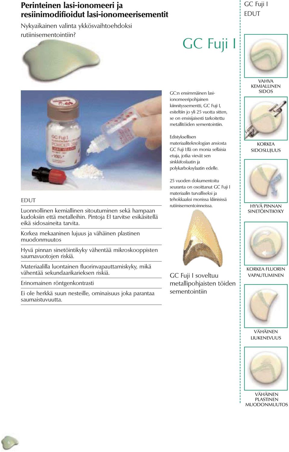 VAHVA KEMIALLINEN SIDOS Edistyksellisen materiaaliteknologian ansiosta GC Fuji I:llä on monia sellaisia etuja, jotka vievät sen sinkkifosfaatin ja polykarboksylaatin edelle.