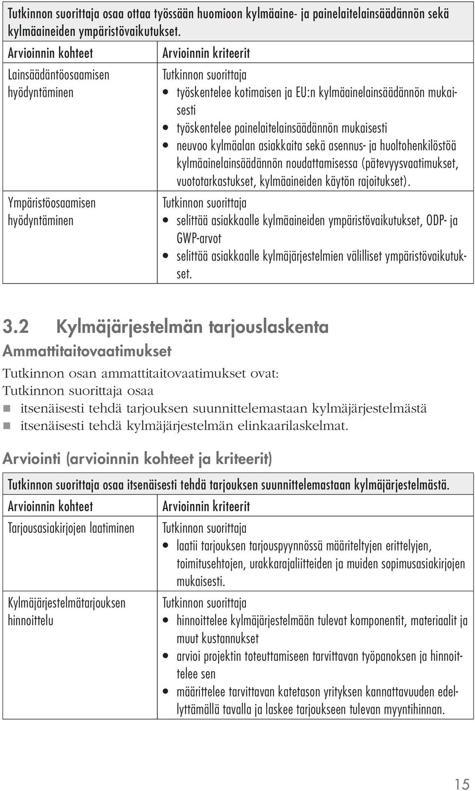 asiakkaita sekä asennus- ja huoltohenkilöstöä kylmäainelainsäädännön noudattamisessa (pätevyysvaatimukset, vuototarkastukset, kylmäaineiden käytön rajoitukset).