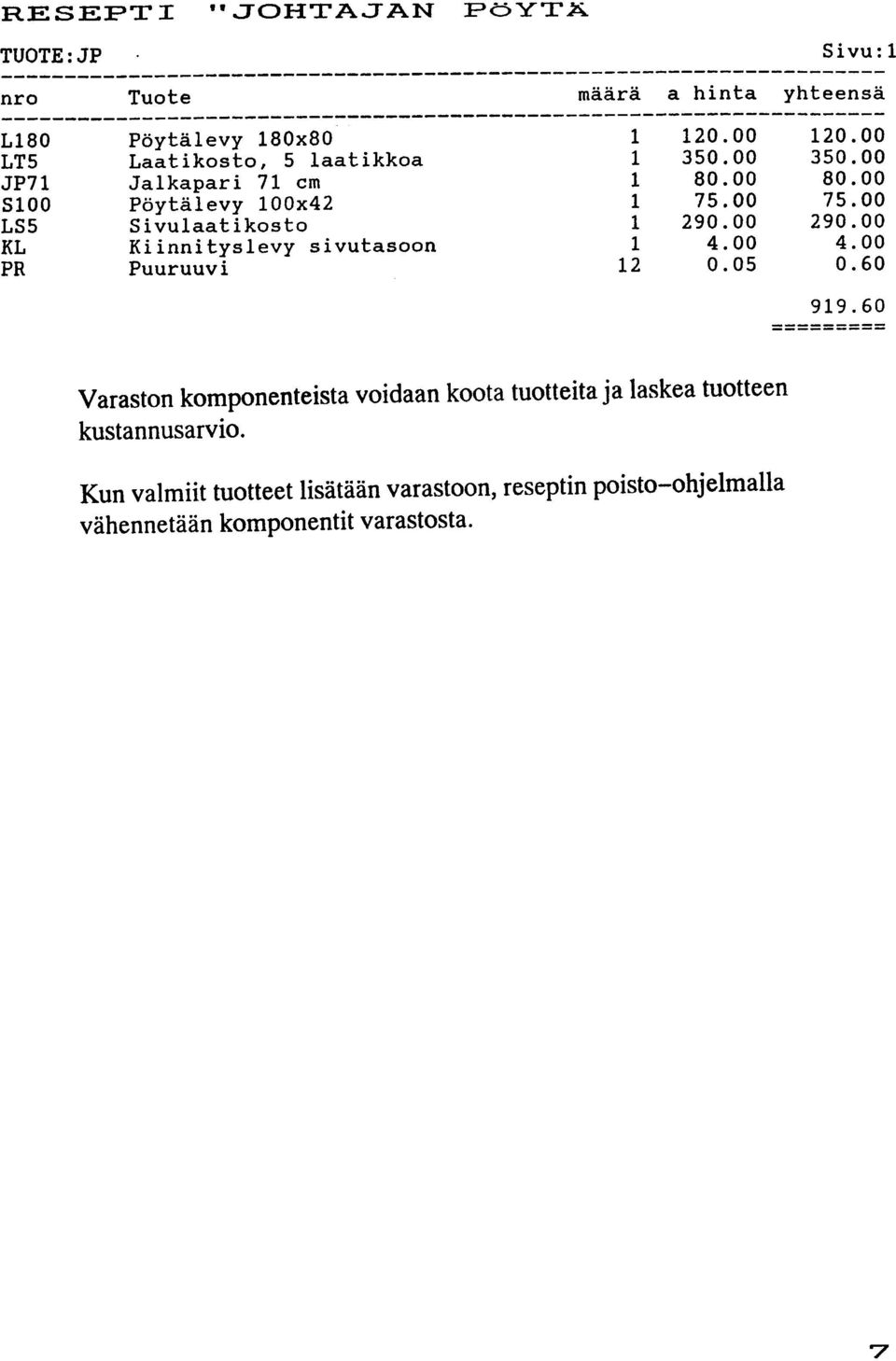 4. PR Puuruuvi 12 0.05 0.60 919.60 Varaston komponenteista voidaan koota tuotteita ja laskea tuotteen kustannusarvio.