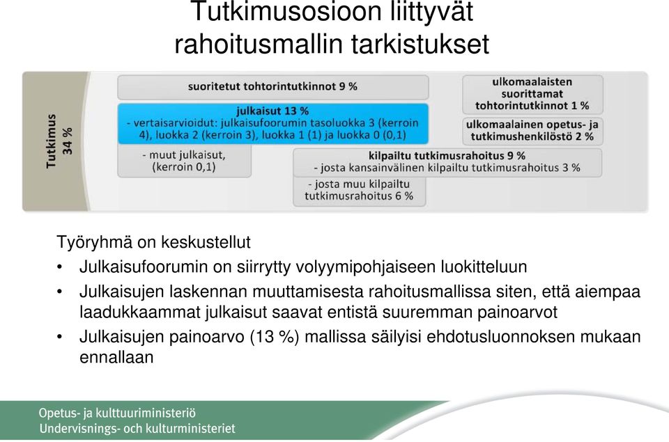 muuttamisesta rahoitusmallissa siten, että aiempaa laadukkaammat julkaisut saavat