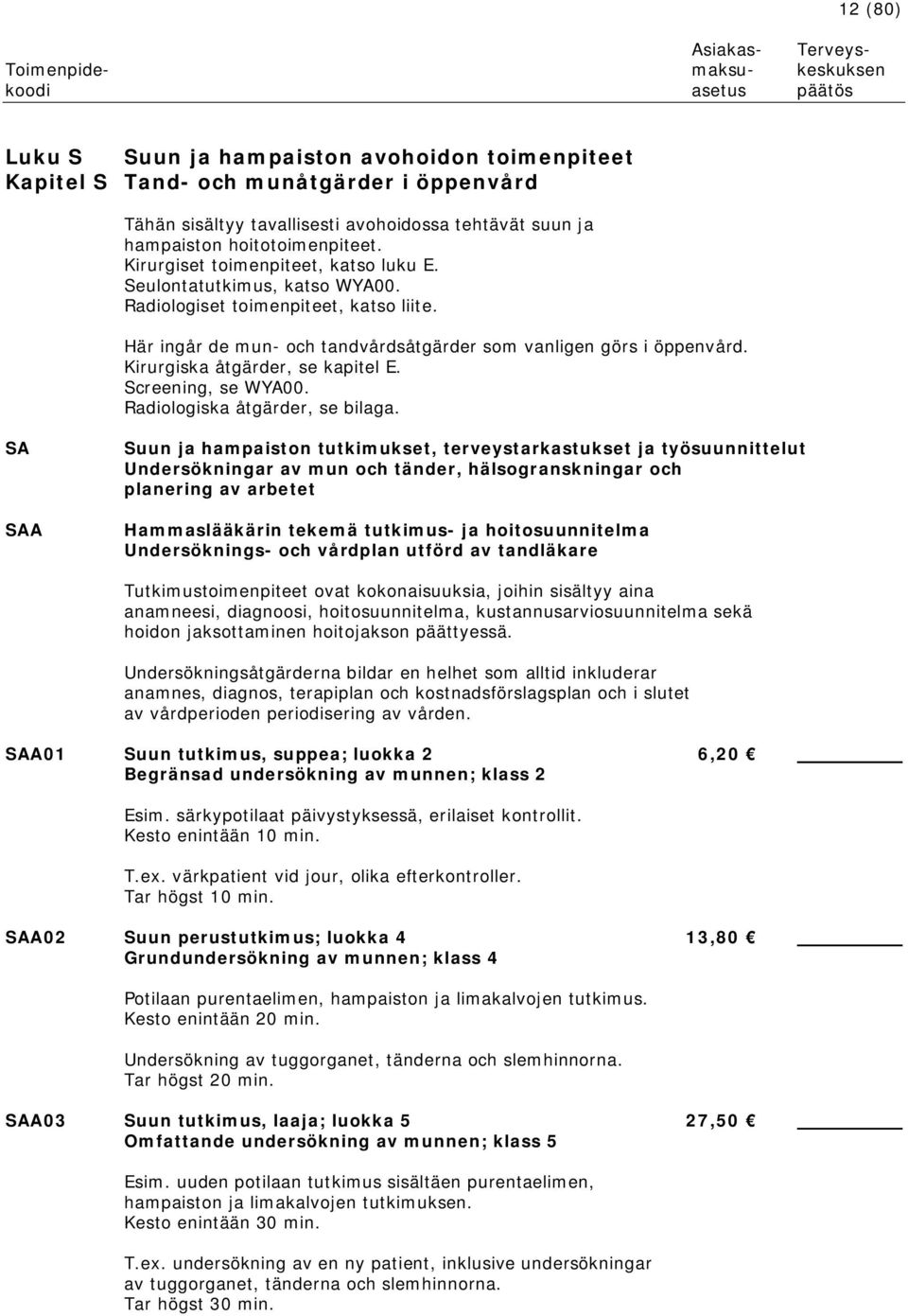 Kirurgiska åtgärder, se kapitel E. Screening, se WYA00. Radiologiska åtgärder, se bilaga.