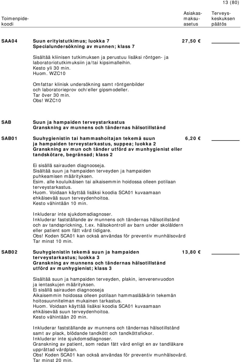 WZC10 SAB Suun ja hampaiden terveystarkastus Granskning av munnens och tändernas hälsotillstånd SAB01 Suuhygienistin tai hammashoitajan tekemä suun 6,20 ja hampaiden terveystarkastus, suppea; luokka