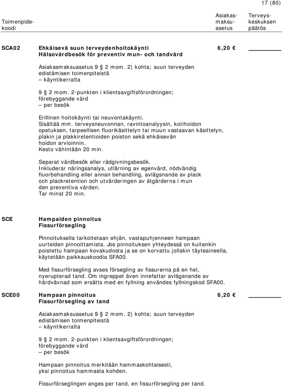 terveysneuvonnan, ravintoanalyysin, kotihoidon opetuksen, tarpeellisen fluorikäsittelyn tai muun vastaavan käsittelyn, plakin ja plakkiretentioiden poiston sekä ehkäisevän hoidon arvioinnin.