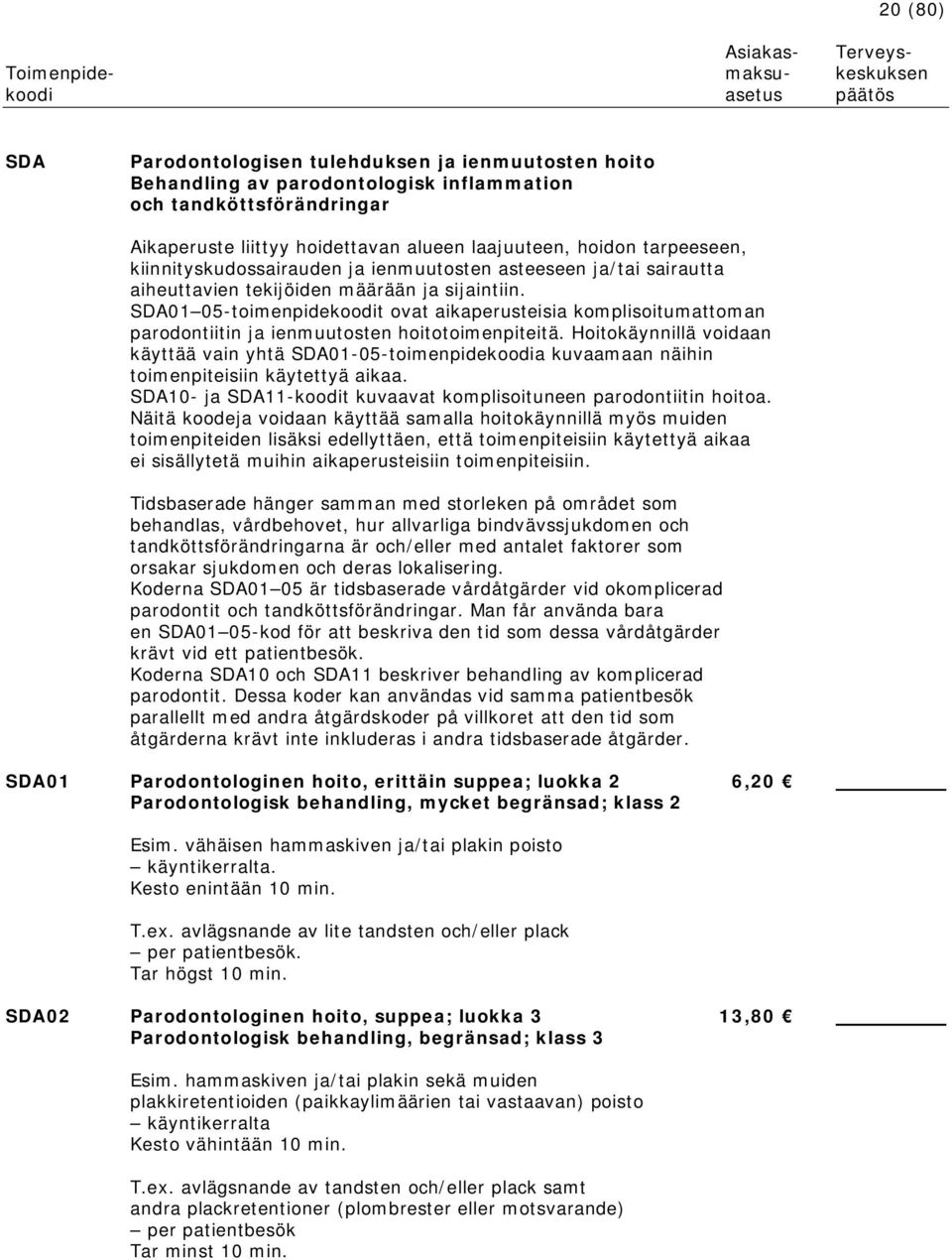 SDA01 05-toimenpidekoodit ovat aikaperusteisia komplisoitumattoman parodontiitin ja ienmuutosten hoitotoimenpiteitä.