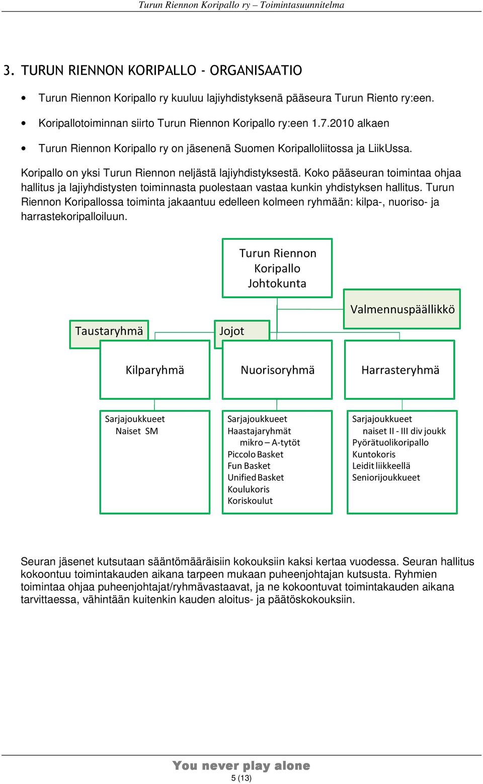 Koko pääseuran toimintaa ohjaa hallitus ja lajiyhdistysten toiminnasta puolestaan vastaa kunkin yhdistyksen hallitus.