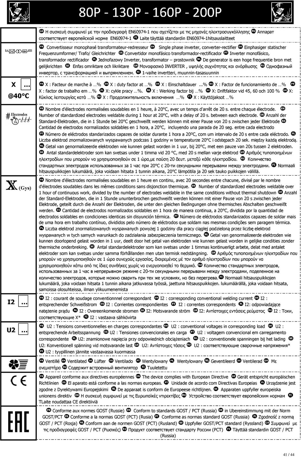 monofásico transformador-rectificador Inverter monofásico, transformador rectificador Jednofazowy Inverter, transformator prostownik De generator is een hoge frequentie bron met gelijkrichten Enfas