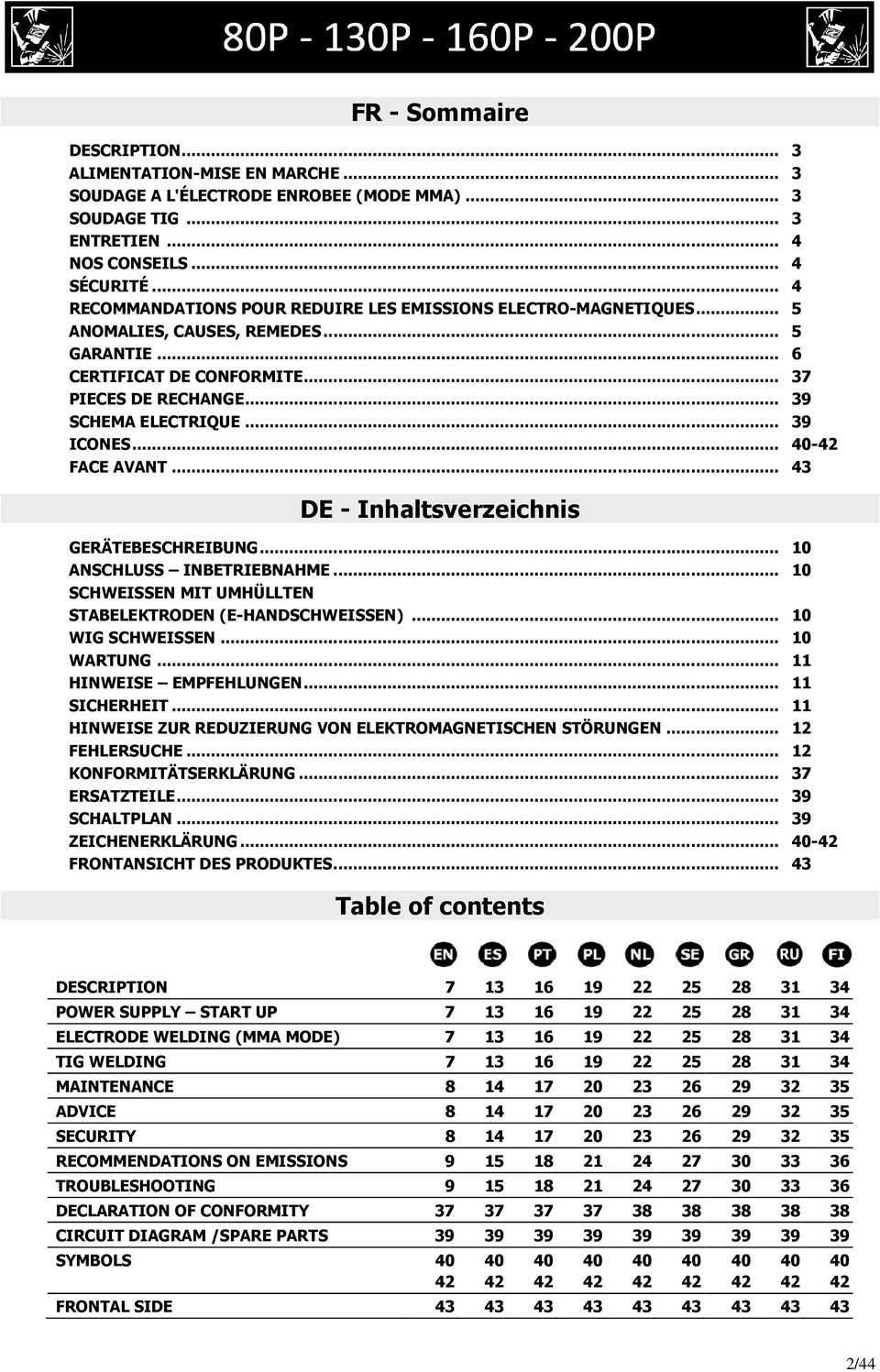 .. 39 ICONES... 40- FACE AVANT... 43 DE - Inhaltsverzeichnis GERÄTEBESCHREIBUNG... 10 ANSCHLUSS INBETRIEBNAHME... 10 SCHWEISSEN MIT UMHÜLLTEN STABELEKTRODEN (E-HANDSCHWEISSEN)... 10 WIG SCHWEISSEN.