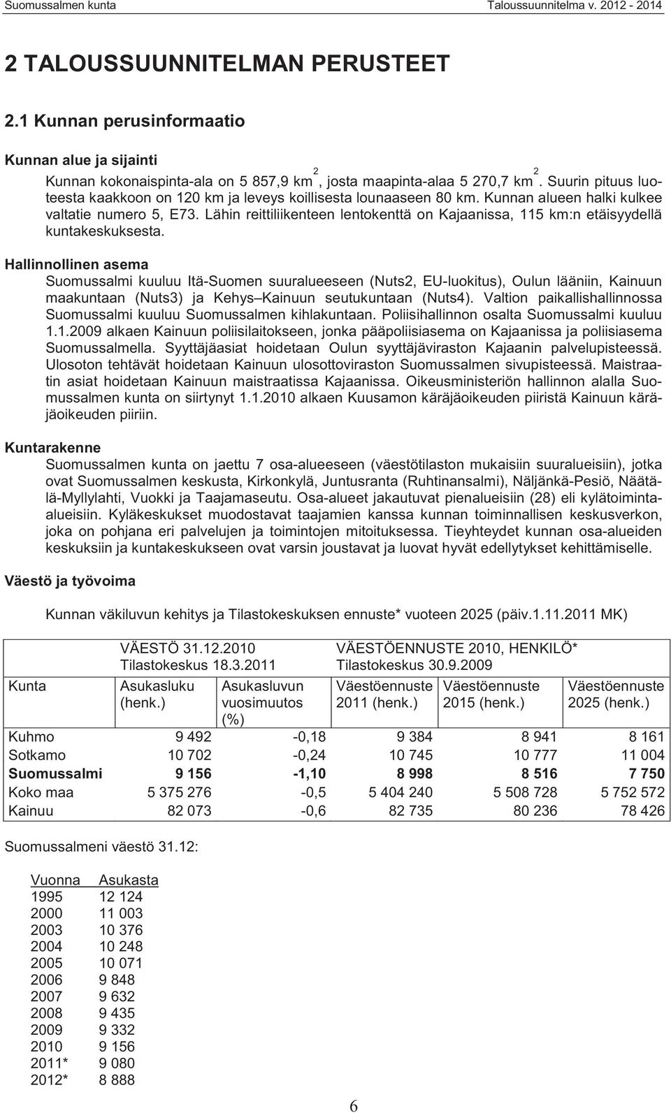 Lähin reittiliikenteen lentokenttä on Kajaanissa, 115 km:n etäisyydellä kuntakeskuksesta.