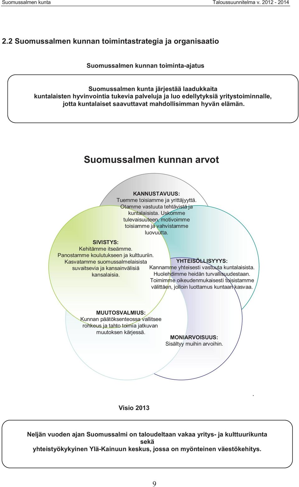 Kasvatamme suomussalmelaisista suvaitsevia ja kansainvälisiä kansalaisia. KANNUSTAVUUS: Tuemme toisiamme ja yrittäjyyttä. Otamme vastuuta tehtävistä ja kuntalaisista.