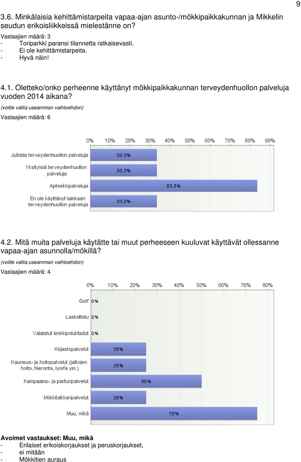 Oletteko/onko perheenne käyttänyt mökkipaikkakunnan terveydenhuollon palveluja vuoden 20