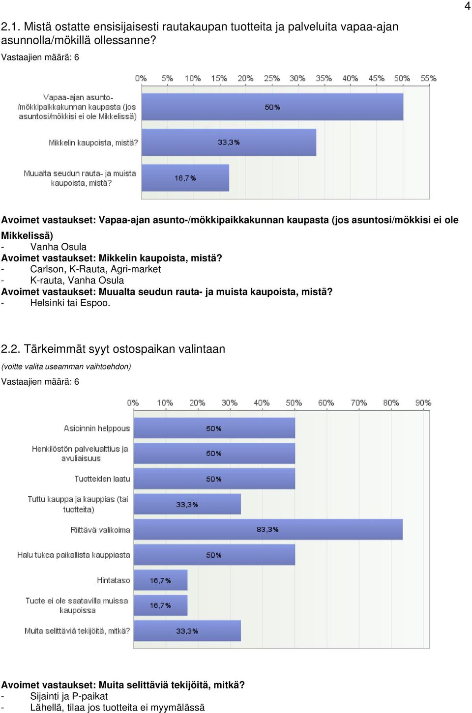 kaupoista, mistä? - Carlson, K-Rauta, Agri-market - K-rauta, Vanha Osula Avoimet vastaukset: Muualta seudun rauta- ja muista kaupoista, mistä?