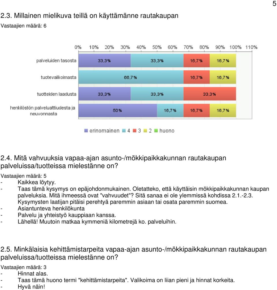 Sitä sanaa ei ole ylemmissä kohdissa 2.1.-2.3. Kysymysten laatijan pitäisi perehtyä paremmin asiaan tai osata paremmin suomea. - Asiantunteva henkilökunta - Palvelu ja yhteistyö kauppiaan kanssa.