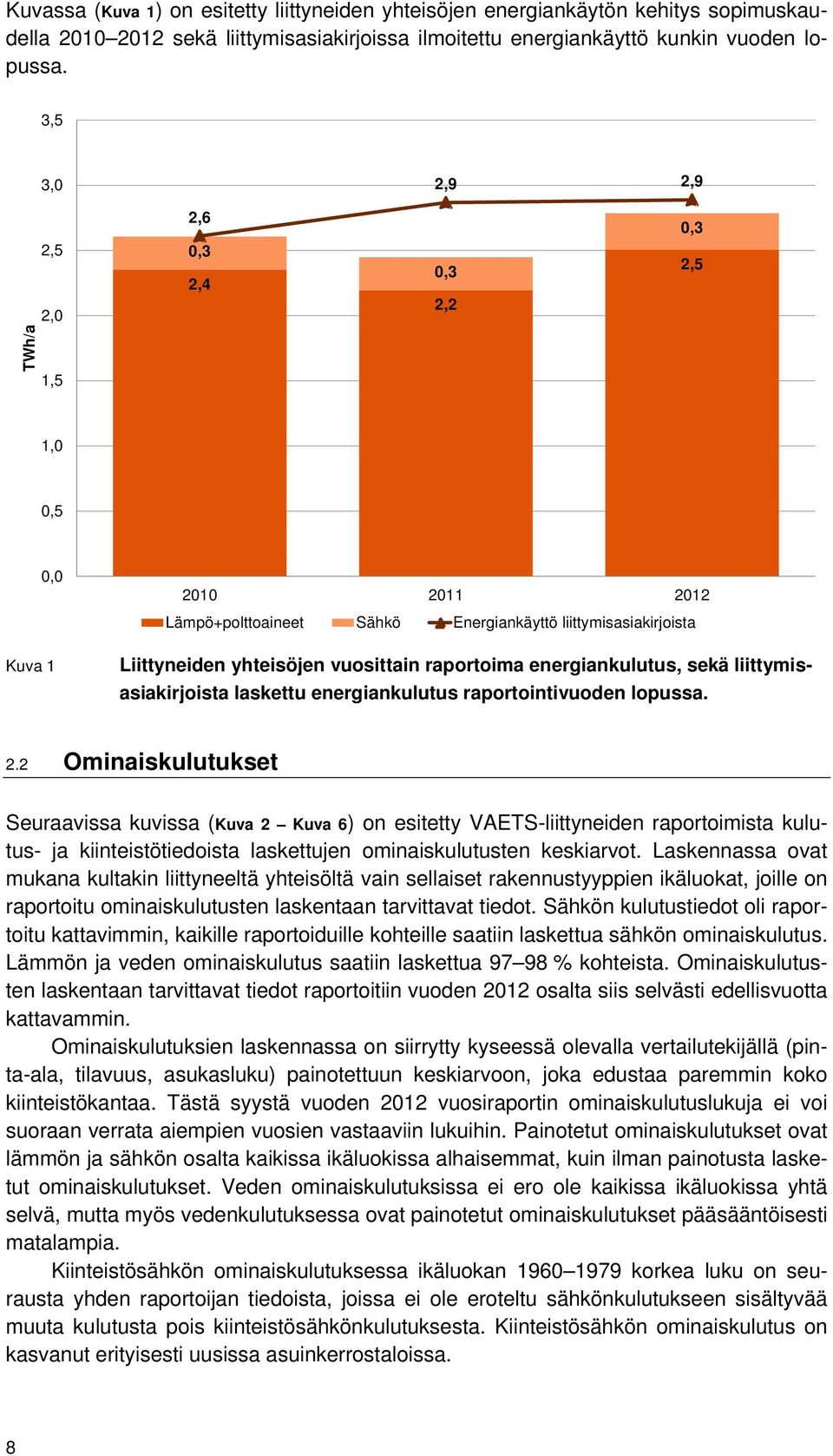 raportoima energiankulutus, sekä liittymisasiakirjoista laskettu energiankulutus raportointivuoden lopussa. 2.