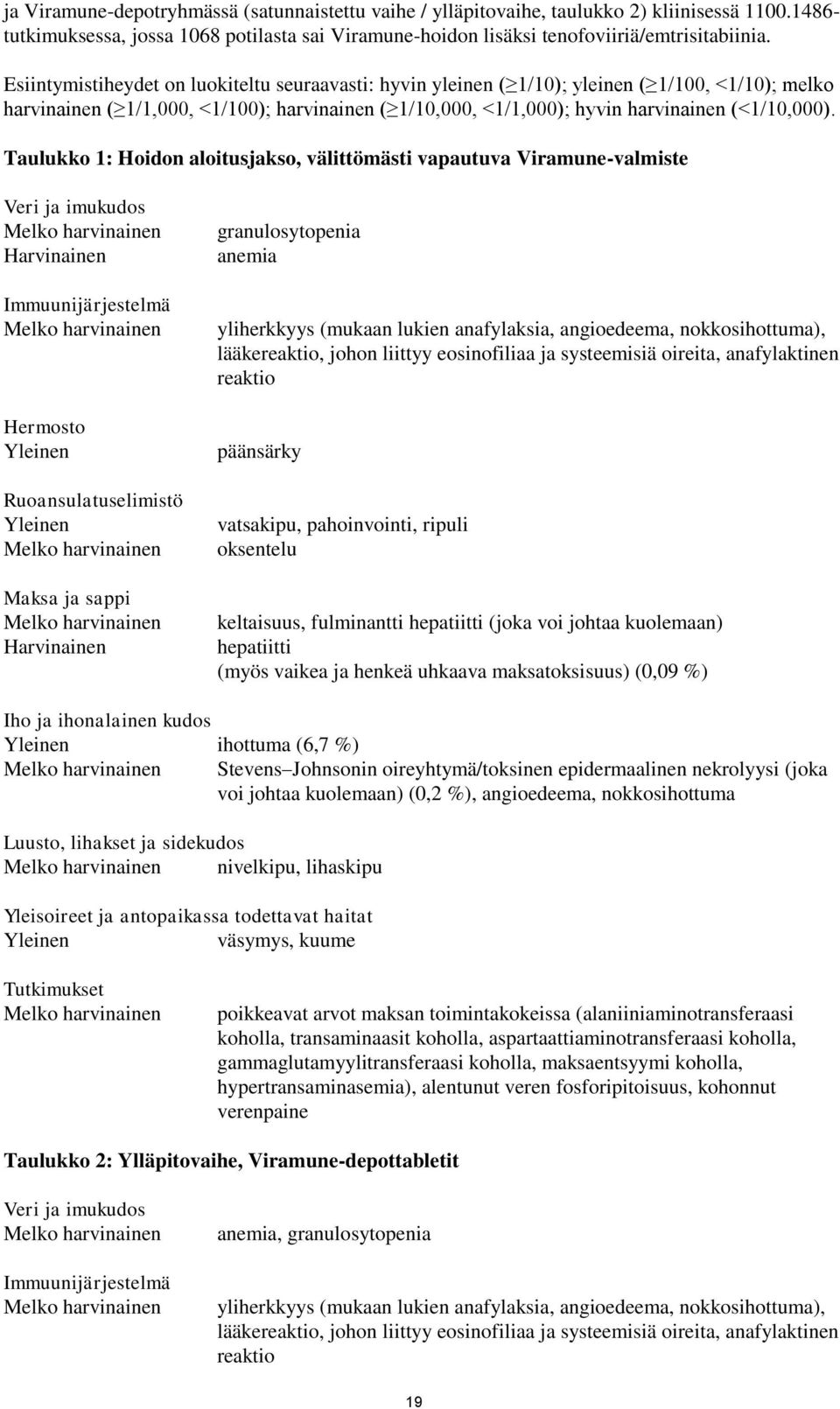 Taulukko 1: Hoidon aloitusjakso, välittömästi vapautuva Viramune-valmiste Veri ja imukudos Melko harvinainen Harvinainen Immuunijärjestelmä Melko harvinainen Hermosto Yleinen Ruoansulatuselimistö