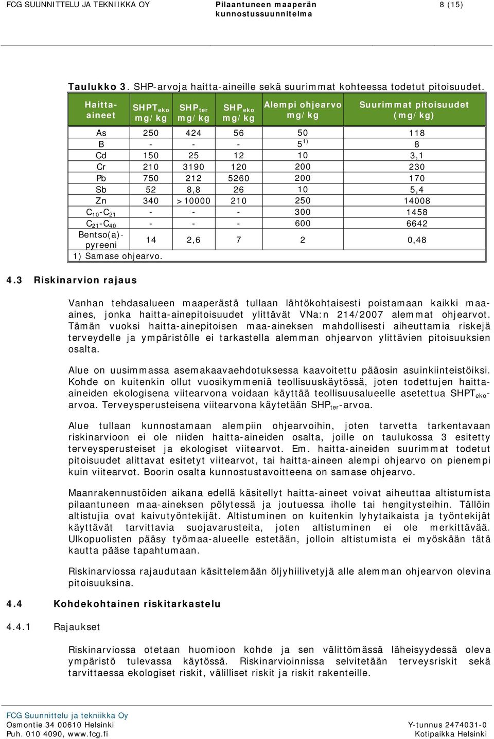 5260 200 170 Sb 52 8,8 26 10 5,4 Zn 340 >10000 210 250 14008 C 10 -C 21 - - - 300 1458 C 21 -C 40