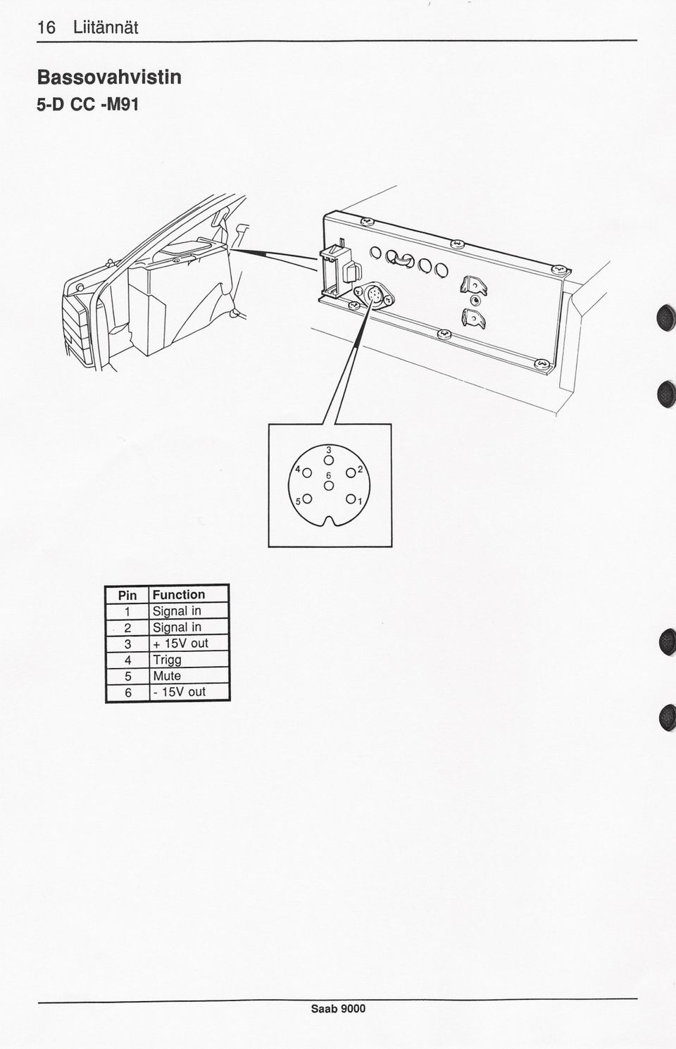 Sianal in 2 Signal in 3 +