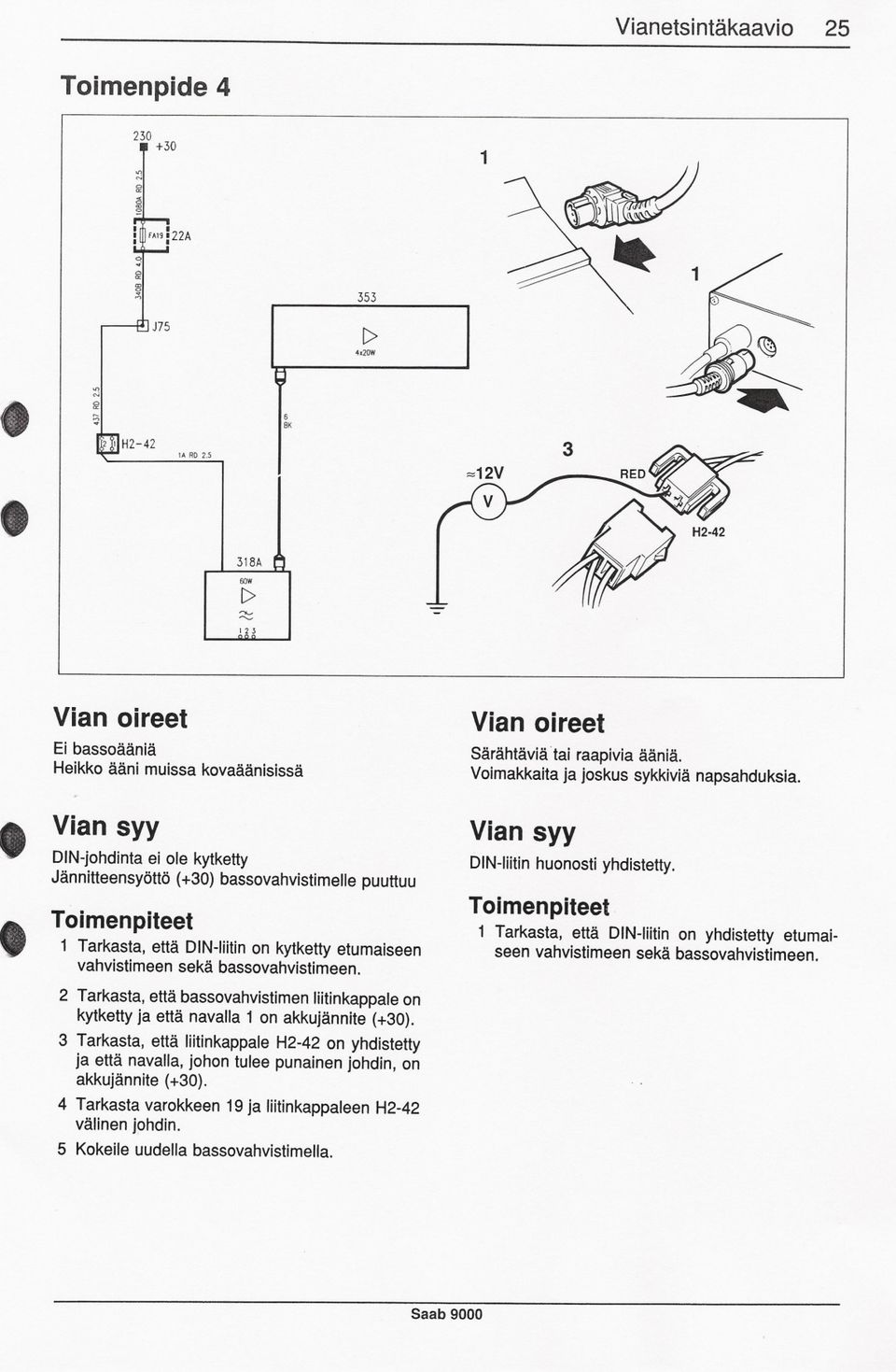 Voimakkaita ja joskus sykkivia napsahduksia Vian syy DIN-liitin huonosti yhdistetty Toimenpiteet 1 Tarkasta, etta DIN-liitin on yhdistetty etumaiseen vahvistimeen seka bassovahvistimeen 2 Tarkasta,