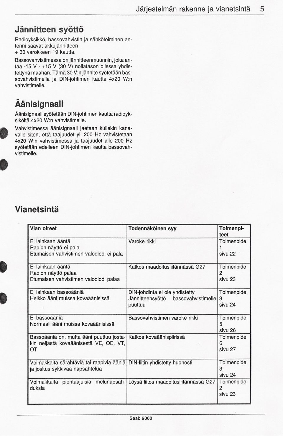 DIN-johtimenkautta radioyksikolta 4x20 W:n vahvistimelle Vahvistimessa aanisignaali jaetaan kullekin kanavalle siten, etta taajuudet yli 200 Hz vahvistetaan 4x20 W:n vahvistimessa ja taajuudet aile