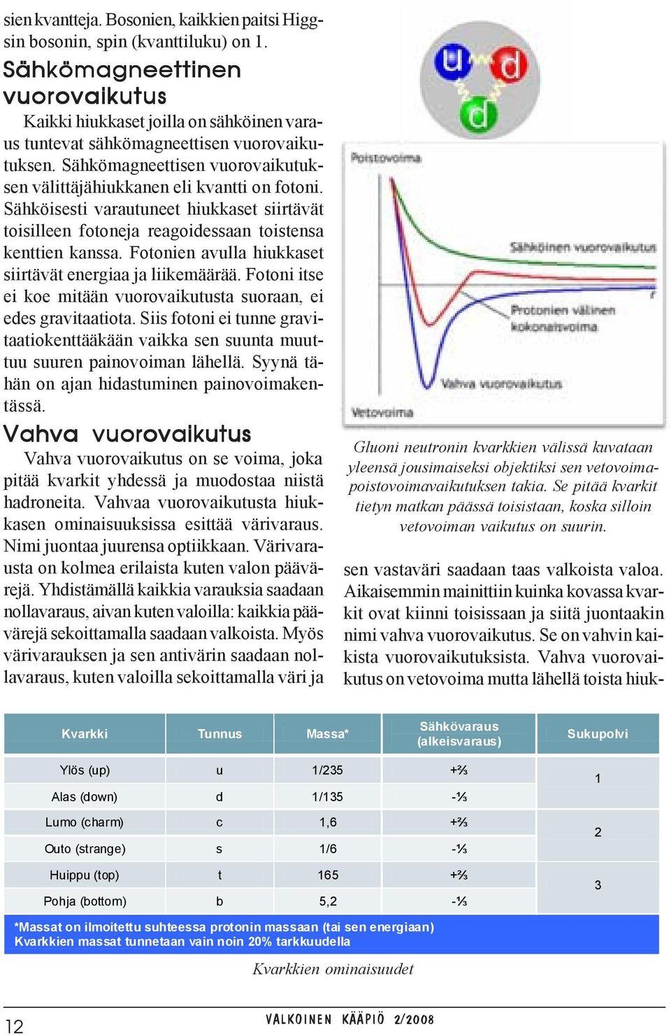 Sähköisesti varautuneet hiukkaset siirtävät toisilleen fotoneja reagoidessaan toistensa kenttien kanssa. Fotonien avulla hiukkaset siirtävät energiaa ja liikemäärää.