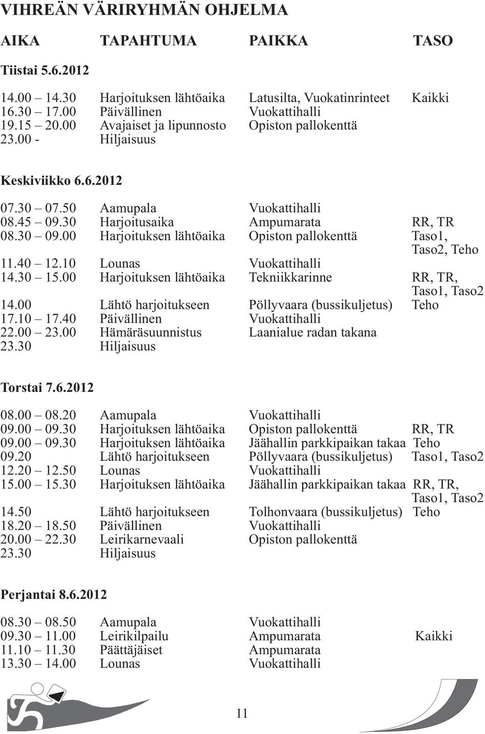 00 Harjoituksen lähtöaika Opiston pallokenttä Taso1, Taso2, Teho 11.40 12.10 Lounas Vuokattihalli 14.30 15.00 Harjoituksen lähtöaika Tekniikkarinne RR, TR, Taso1, Taso2 14.