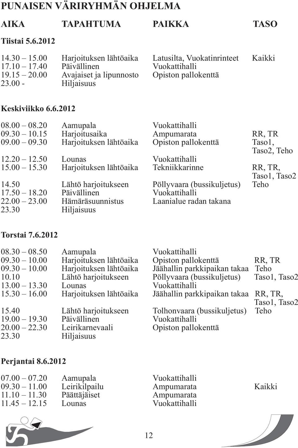 30 Harjoituksen lähtöaika Opiston pallokenttä Taso1, Taso2, Teho 12.20 12.50 Lounas Vuokattihalli 15.00 15.30 Harjoituksen lähtöaika Tekniikkarinne RR, TR, Taso1, Taso2 14.