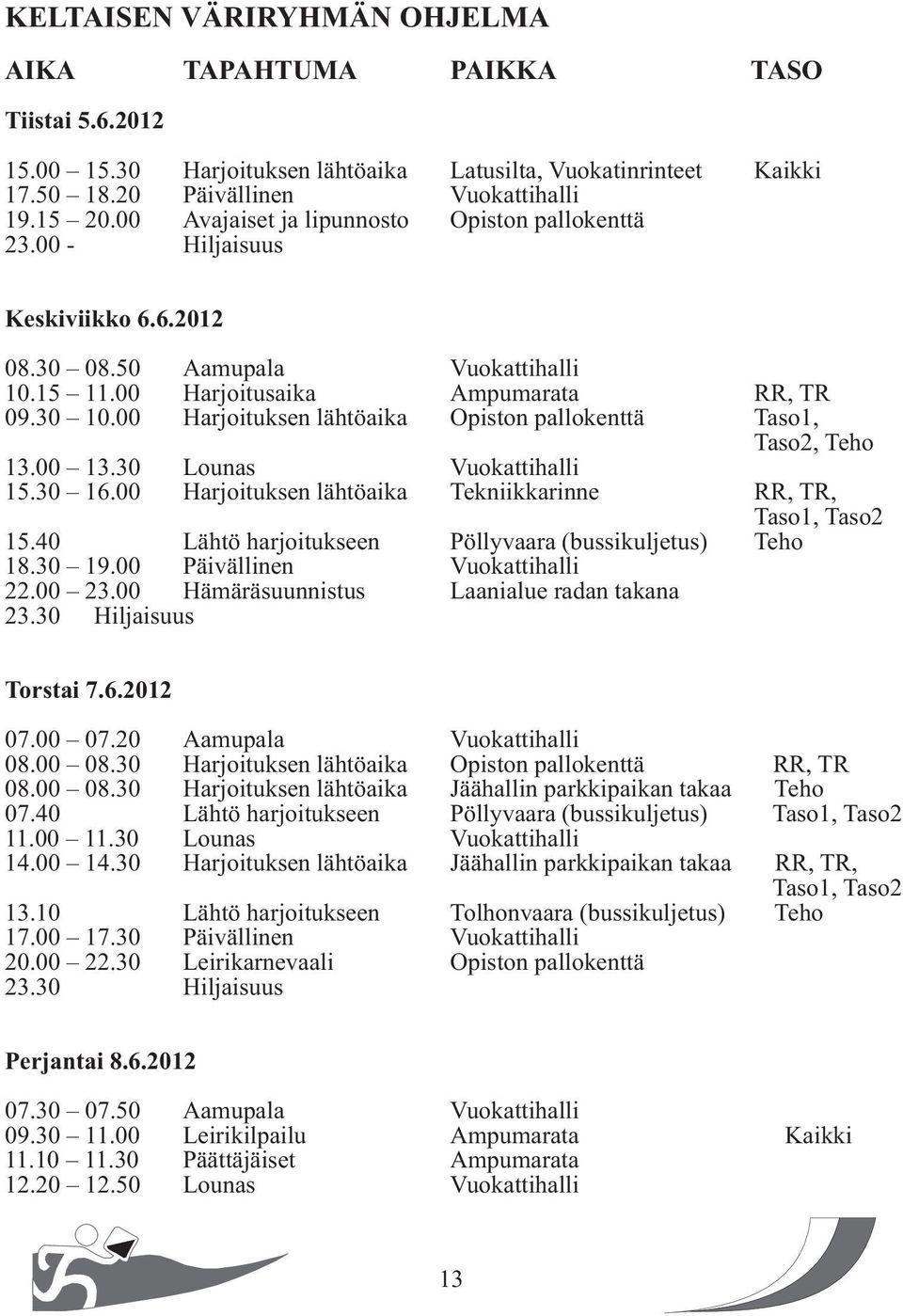 00 Harjoituksen lähtöaika Opiston pallokenttä Taso1, Taso2, Teho 13.00 13.30 Lounas Vuokattihalli 15.30 16.00 Harjoituksen lähtöaika Tekniikkarinne RR, TR, Taso1, Taso2 15.