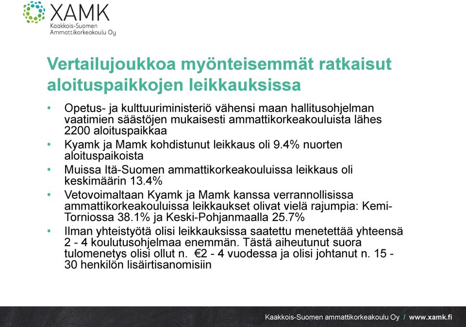 4% nuorten aloituspaikoista Muissa Itä-Suomen ammattikorkeakouluissa leikkaus oli keskimäärin 13.