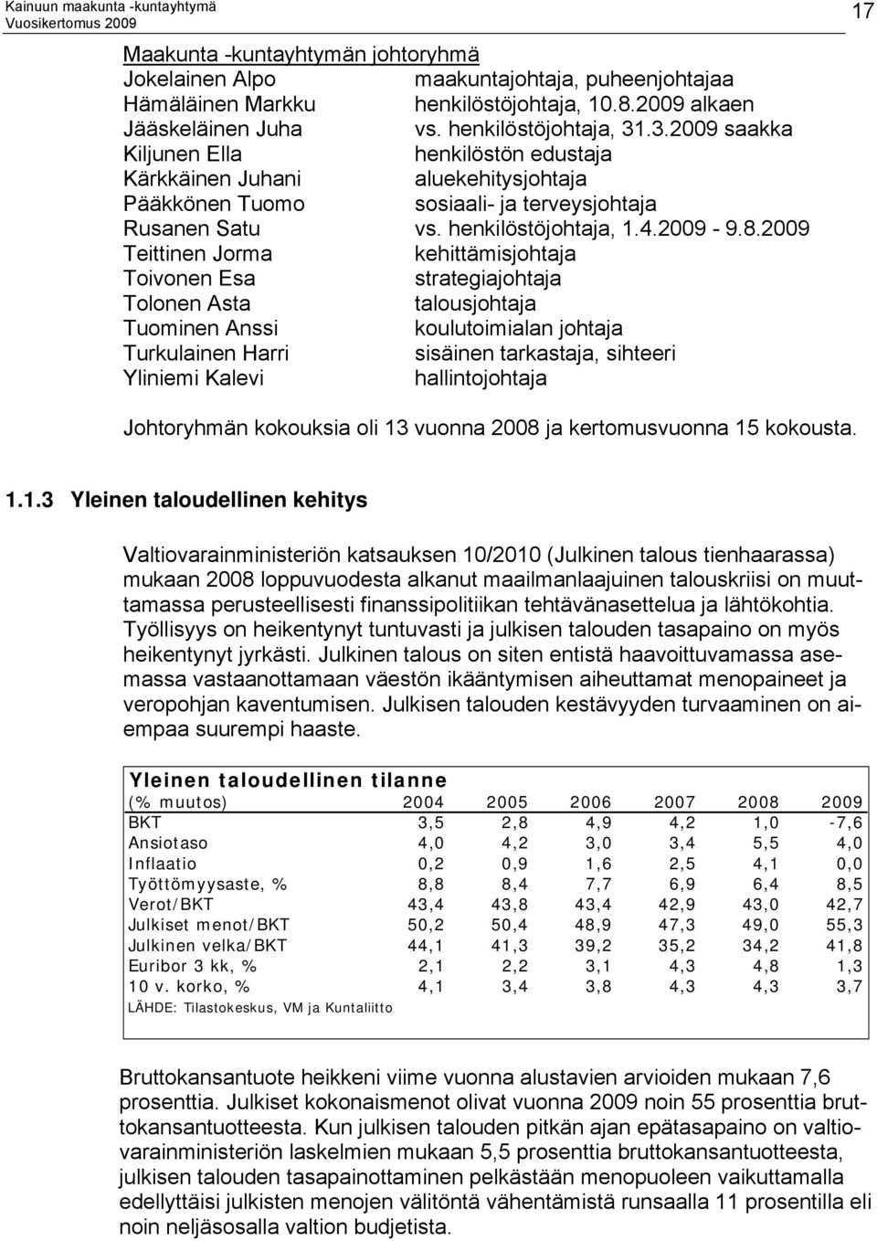 2009 Teittinen Jorma kehittämisjohtaja Toivonen Esa strategiajohtaja Tolonen Asta talousjohtaja Tuominen Anssi koulutoimialan johtaja Turkulainen Harri sisäinen tarkastaja, sihteeri Yliniemi Kalevi