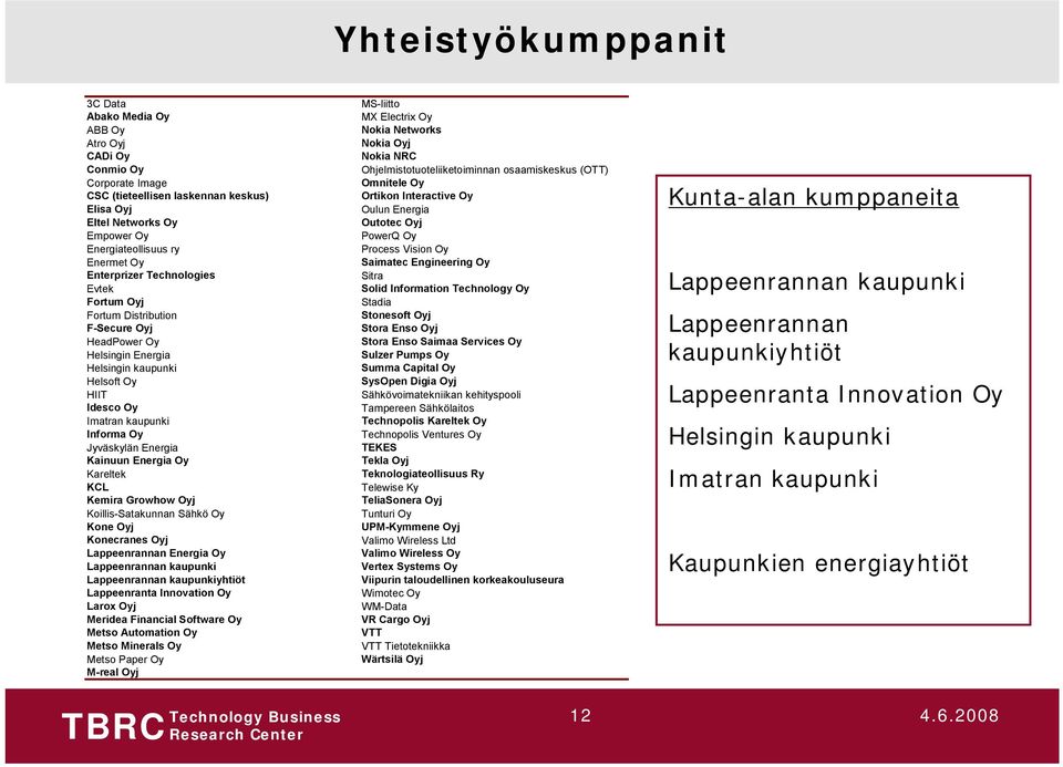 Kainuun Energia Oy Kareltek KCL Kemira Growhow Oyj Koillis-Satakunnan Sähkö Oy Kone Oyj Konecranes Oyj Lappeenrannan Energia Oy Lappeenrannan kaupunki Lappeenrannan kaupunkiyhtiöt Lappeenranta