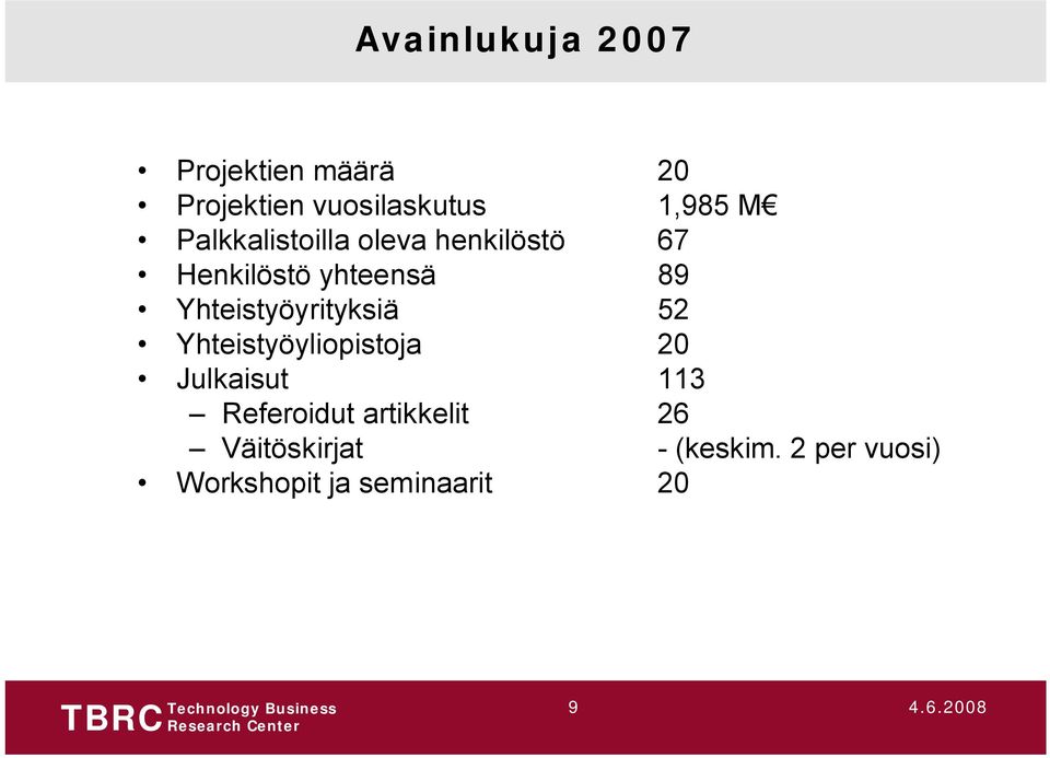 Yhteistyöyrityksiä 52 Yhteistyöyliopistoja 20 Julkaisut 113