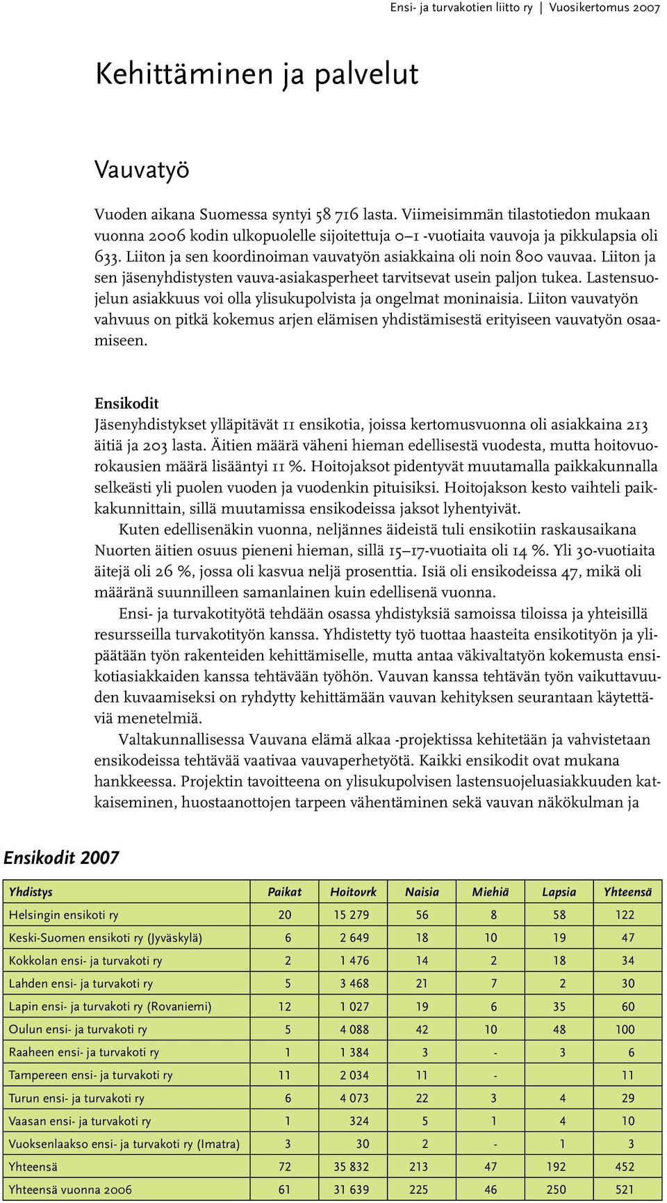 Liiton ja sen jäsenyhdistysten vauva-asiakasperheet tarvitsevat usein paljon tukea. Lastensuojelun asiakkuus voi olla ylisukupolvista ja ongelmat moninaisia.