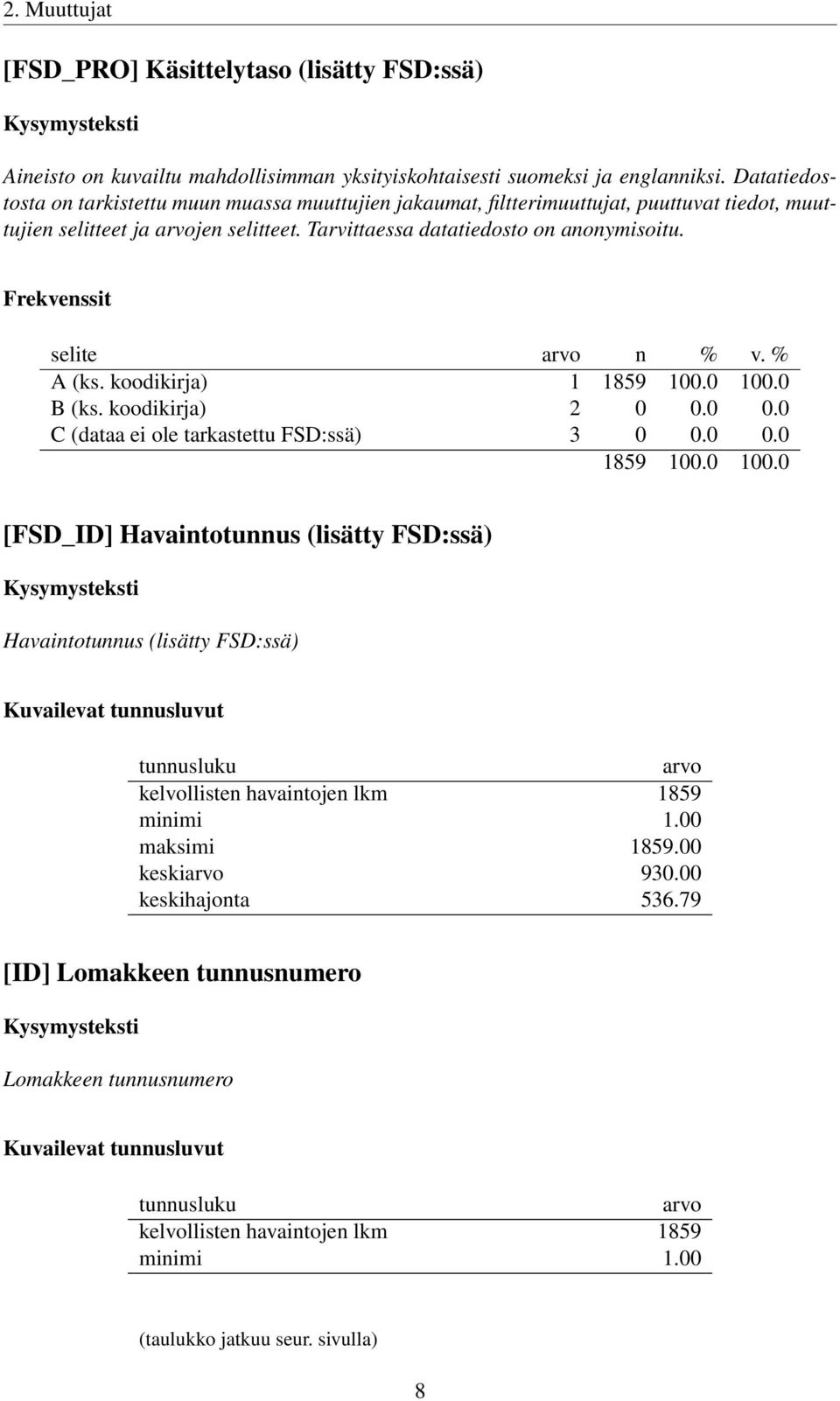 koodikirja) 1 B (ks. koodikirja) 2 0 0.0 0.0 C (dataa ei ole tarkastettu FSD:ssä) 3 0 0.0 0.0 [FSD_ID] Havaintotunnus (lisätty FSD:ssä) Havaintotunnus (lisätty FSD:ssä) Kuvailevat tunnusluvut tunnusluku arvo kelvollisten havaintojen lkm 1859 minimi 1.